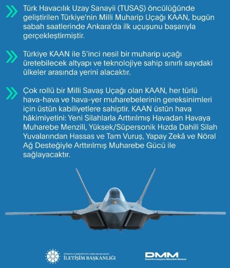 Son dakika: Ankara'da tarihi gün KAAN gökyüzüyle buluştu... Uzmanlar Hürriyet'e KAAN'ı anlattı: F-35'ten üstün