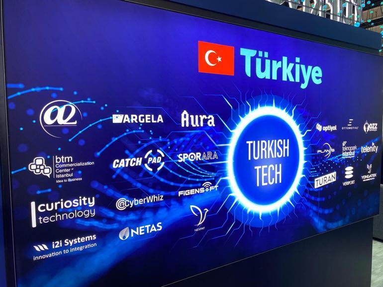 MWC 2025: Yapay Zeka ve Çin Markaları